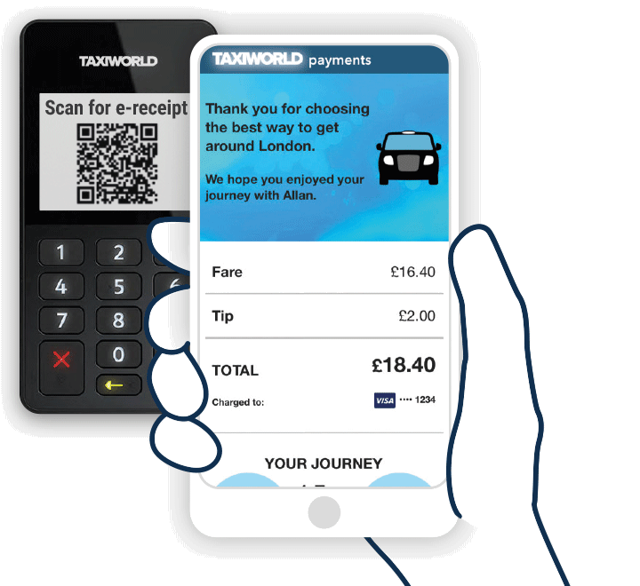 Passenger e-receipt